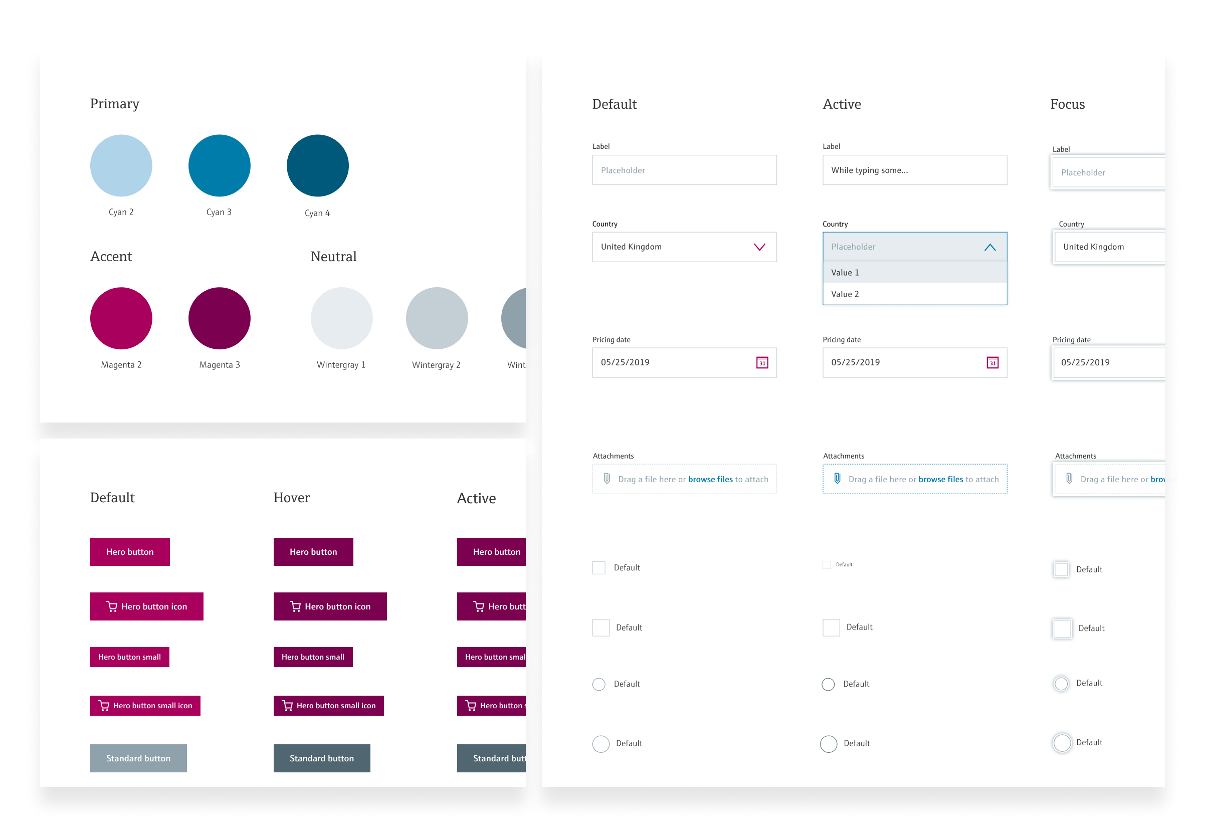 Illustration of process flow diagramm